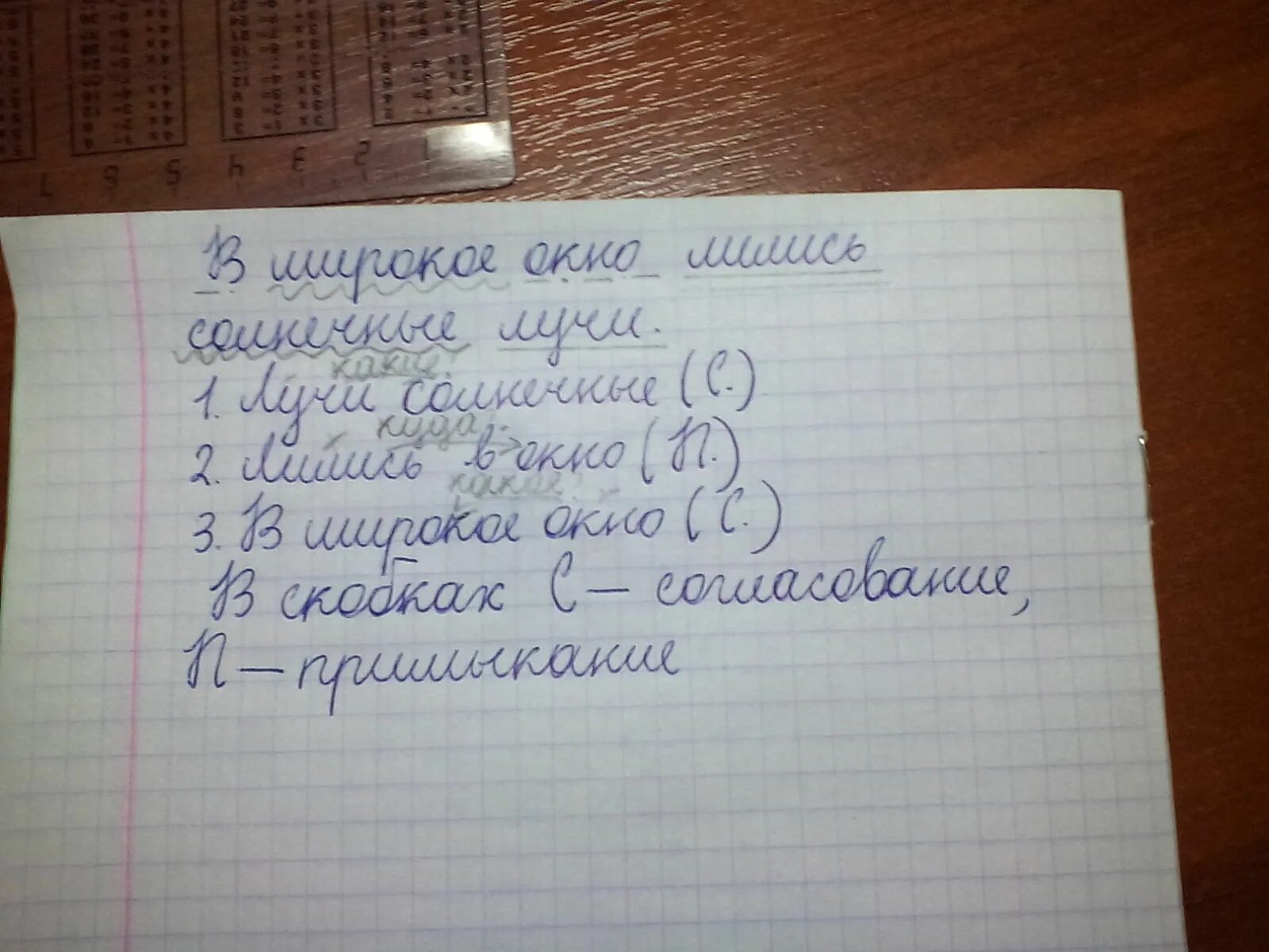 Солнце светит ярко синтаксический разбор. Густой туман синтаксический разбор. Синтаксический разбор предложения лучи. Разбор предложения Солнечный 3. Разбор словосочетания Солнечный Луч.