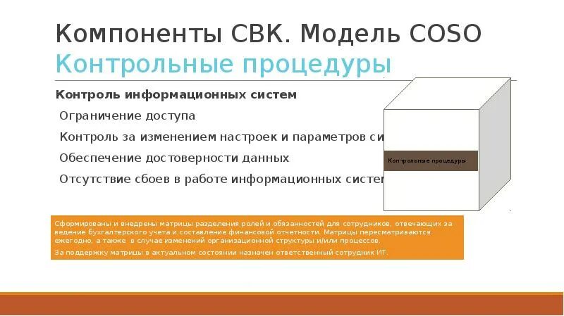 Внутреннего контроля а также в. Компоненты системы внутреннего контроля Coso. Модель ic-Coso внутренний контроль. Компоненты СВК модель Coso. Coso внутренний контроль.