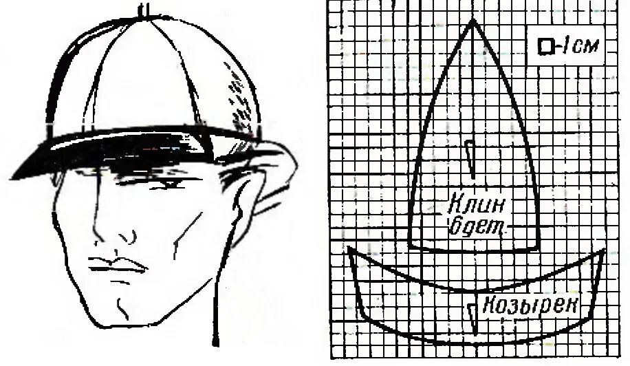 Кепка восьмиклинка выкройка. Кепка восьмиклинка мужская Кройка. Кепка шестиклинка мужская выкройка. Кепка восьмиклинка выкройка для мальчика. Выкройка Кепки шестиклинки.
