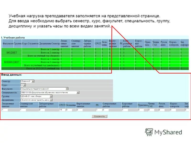 Учебная нагрузка преподавателя. Нагрузка преподавателя вуза. Таблица нагрузок преподавателей в вузах. Нагрузка преподавателя вуза на ставку.