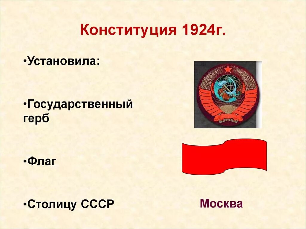 Образование ссср презентация 9 класс. Конституция 1924 г. Образование СССР 1922. СССР для презентации. Образование СССР презентация.