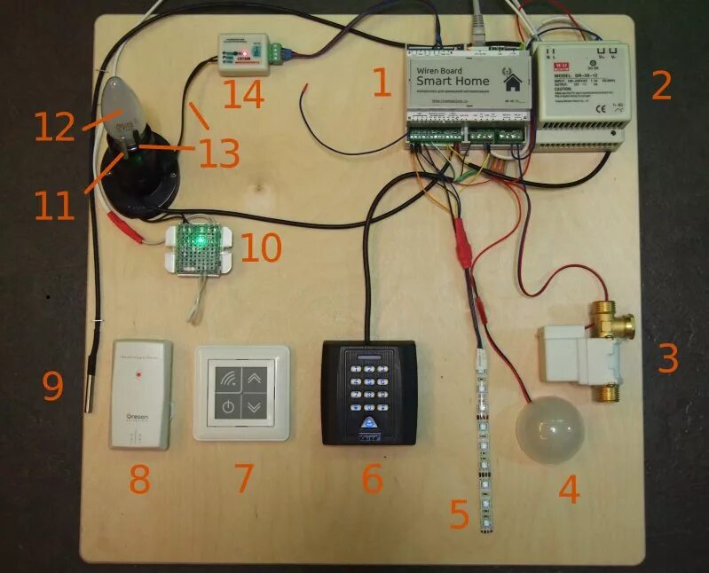 Контроллер Wiren Board 7. Wiren Board умный дом. Контроллер RS-485 умный дом.