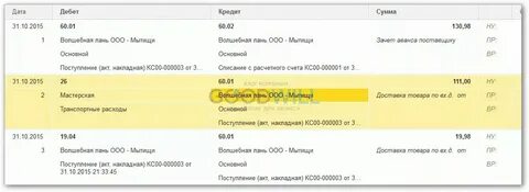 Кредит в 1с