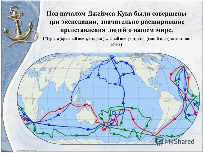 Маршрут экспедиции Джеймса Кука. Маршрут экспедиции Джеймса Кука на карте. Экспедиция Джеймса Кука 1768-1771. 1 экспедиция джеймса кука