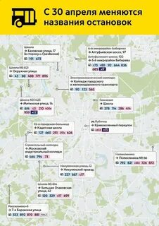 Название остановок минска