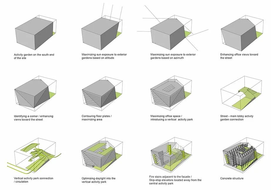 Architecture diagram