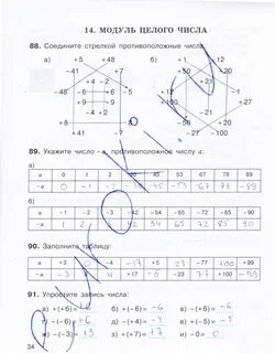 Решебник математика 6 класс шевкин