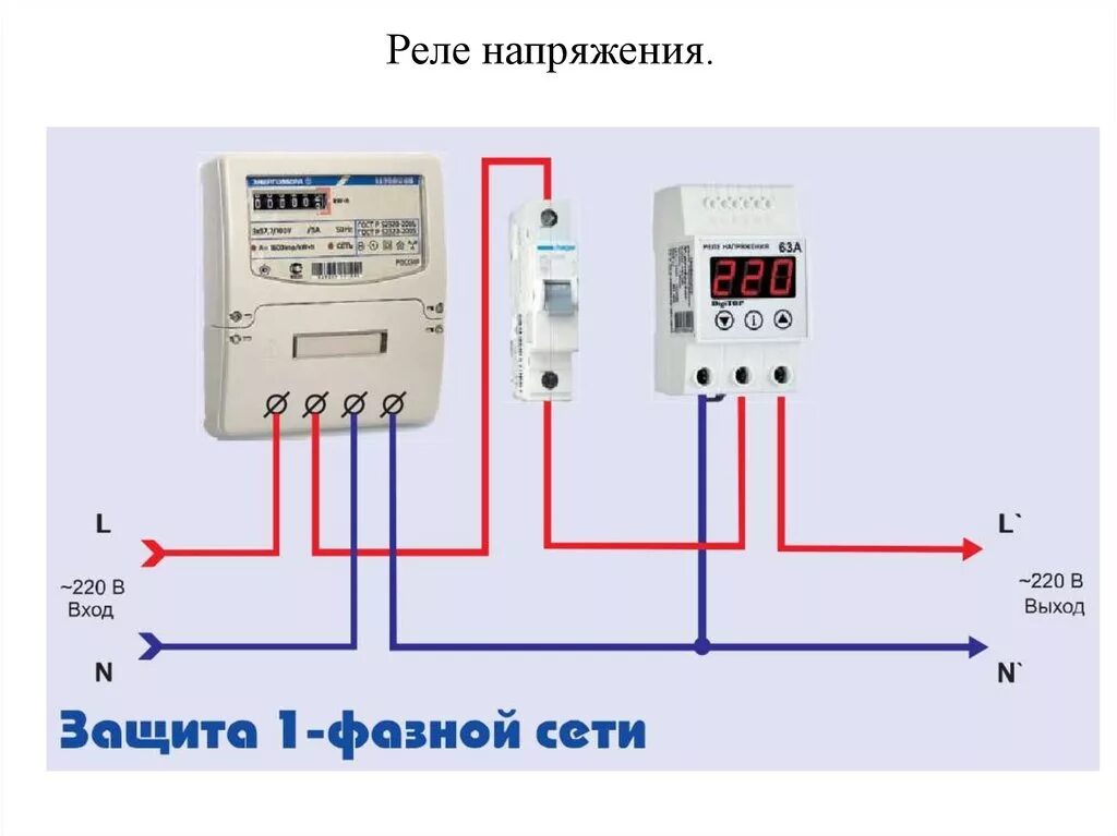 Какое напряжение в квартире