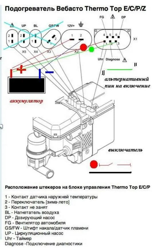 Как запустить вебасто в ручном режиме. Webasto thermo top evo разъем. webasto thermo top c схема блока управления. схема подключения webasto thermo. диагностический разъем термо топ 90 вебасто.