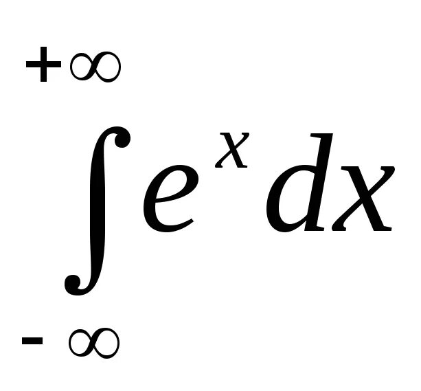 Что такое эпсилон. Интеграл Эпсилон. Несобственные интегралы Эпсилон. Интеграл экспоненты. Что такое де Икс в интеграле.