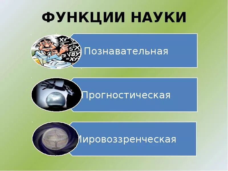 Познавательная функция науки. Функции науки. Наука функции науки. Познавательно прогностическая функция науки.