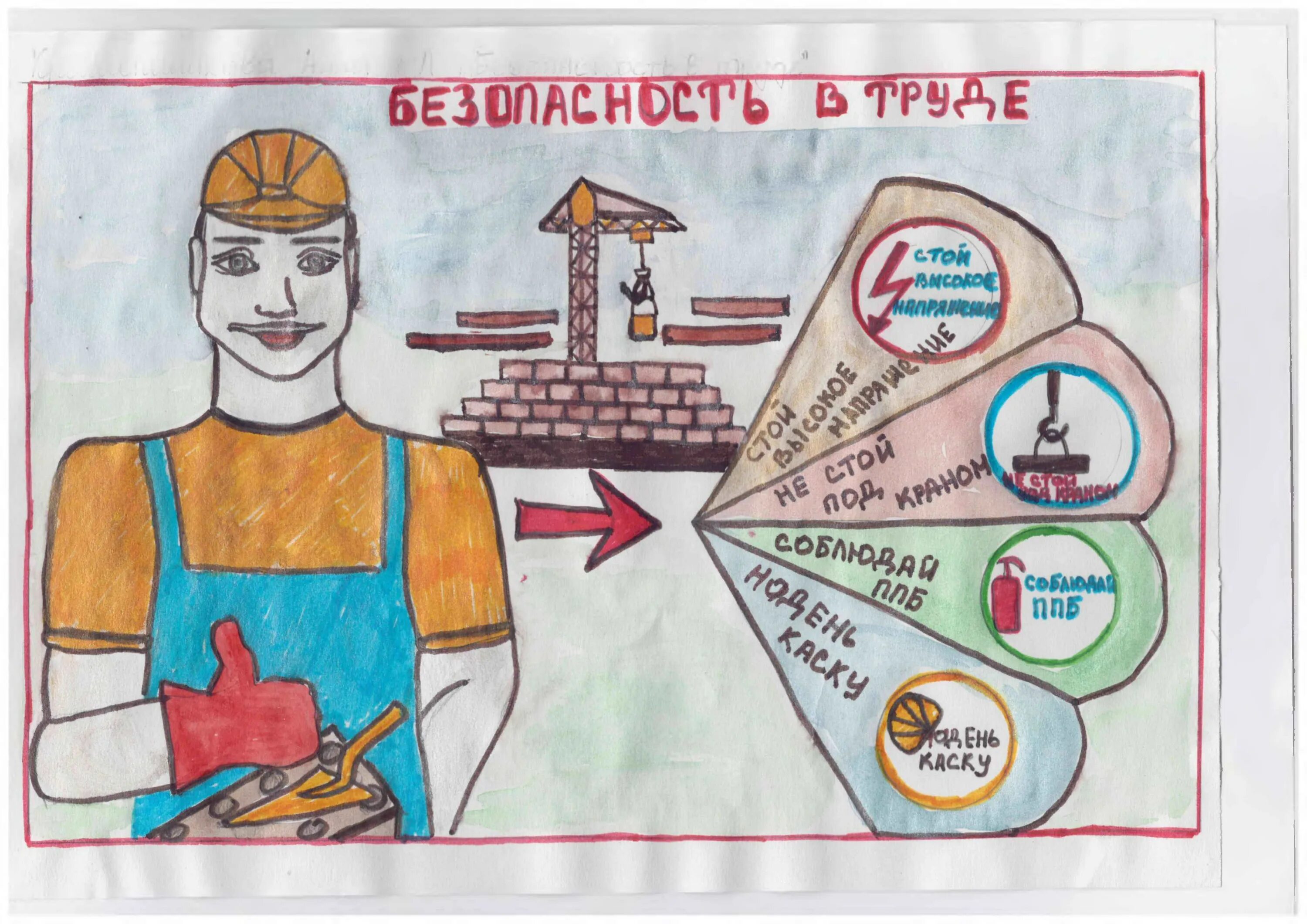 Плакат день охраны труда. Всемирный день охраны труда рисунки детей. Рисунок ко Дню охраны труда. Охрана труда рисунки детей. Всемирный день охраны труда глазами детей.
