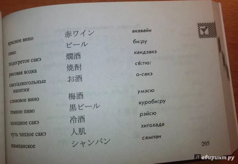 Japanese перевод. Японские слова с транскрипцией на русском. Слово японский на японском. Японские слова с произношением. Японские фразы на японском.