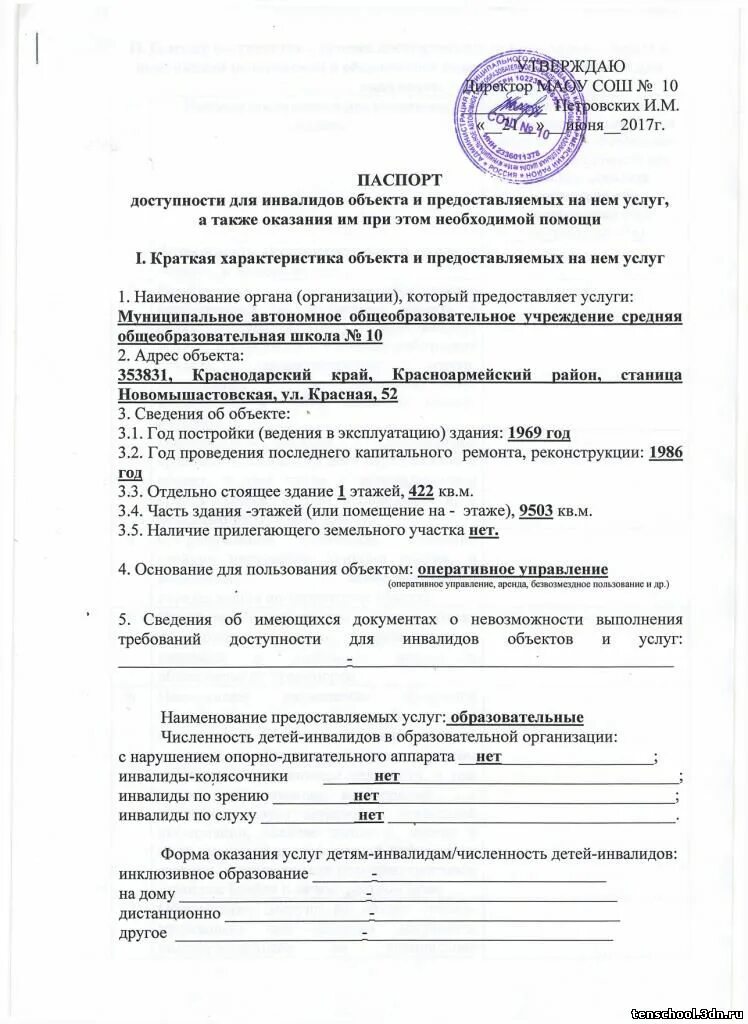 Паспортизация доступности. Паспортизация доступности