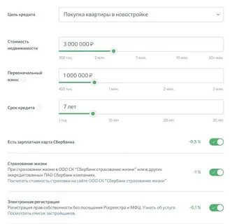 Взять ипотеку сколько нужно первоначальный взнос