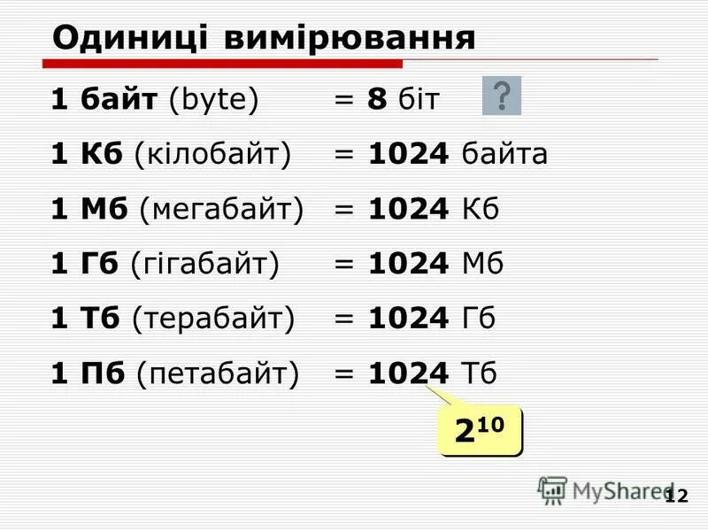 5 гб в мегабайтах. 1 Байт= 1 КБ= 1мб= 1гб. 1гб скок МБ. Мегабайт терабайт. Мегабайт гигабайт терабайт.