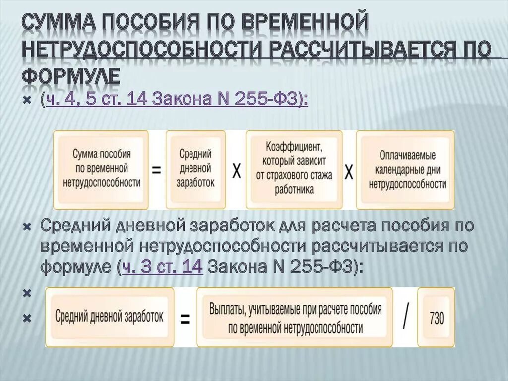 Порядок исчисления пособия по временной нетрудоспособности. Как рассчитать сумму пособия по временной нетрудоспособности. Размер выплаты пособия по временной нетрудоспособности. Размер пособий по временной нетрудоспособности 2022.