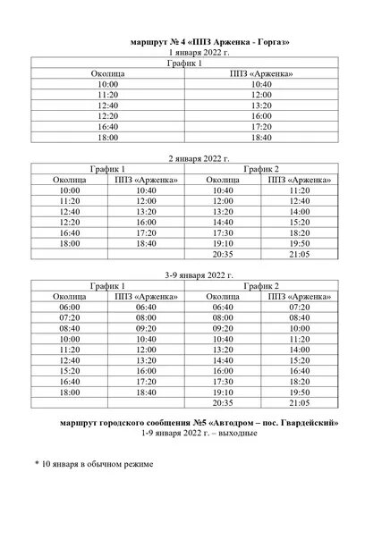 Расписание маршруток рассказово тамбов. Расписание автобусов коноша вересово. Расписание автобусов рассказово тамбов. Расписание автобуса 4 ппз арженка. Расписание автобусов рассказово 1.