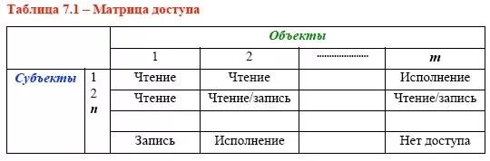Requirement Traceability Matrix (Scope) Complete Guide to RTM