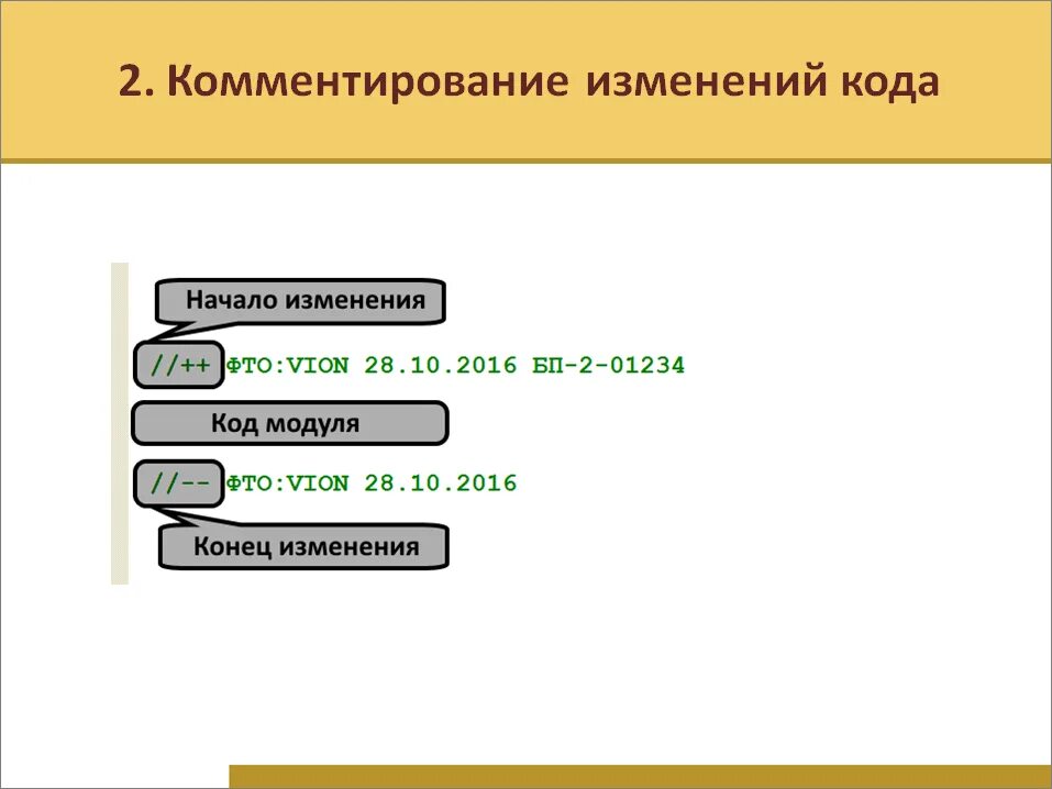 Код изменения 1. Комментирование кода. код изменений. код изменений в проекте. коды изм.