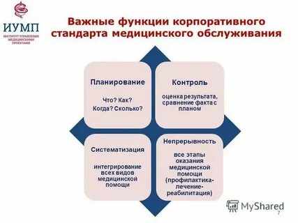 Стандарты медицинской информации