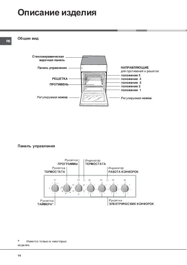 Инструкция плиты ariston. Плита Хотпоинт Аристон инструкция. Плита Hotpoint Ariston электрическая инструкция. Плита Hotpoint-Ariston h5v56 x схема. Плита Hotpoint Ariston Hotpoint-Ariston c3vn1r/ha программы.