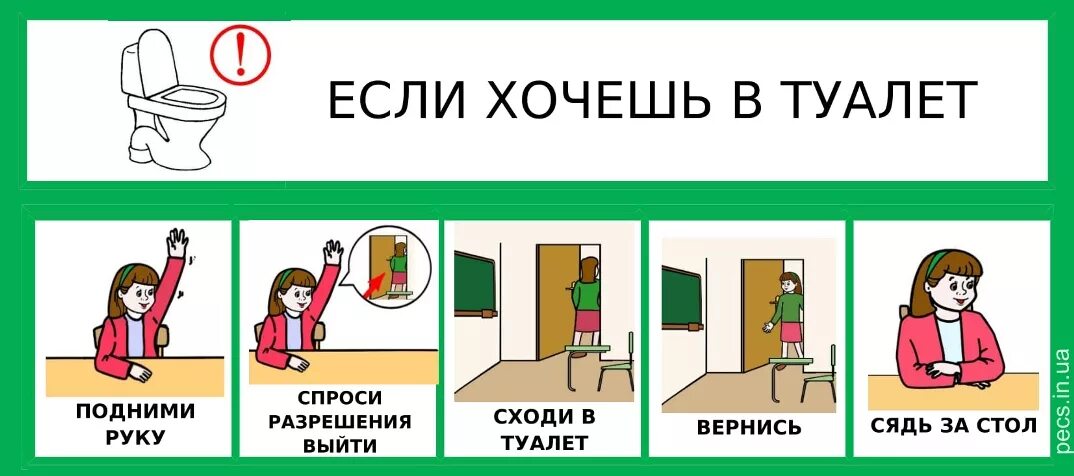 Как сходить в туалет по большому. Хочу в туалет. Как понять что хочешь в туалет. Хочу в туалет по маленькому. Хочу пописаю