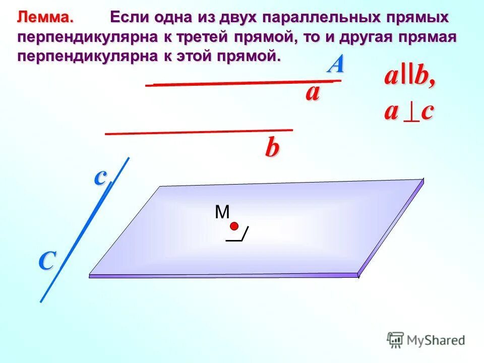 Перпендикулярные прямые знак