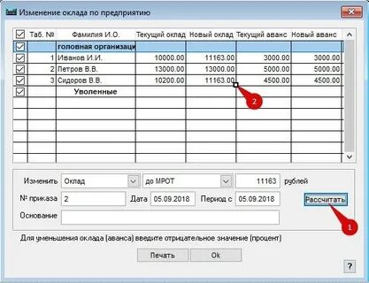 Сроки перерасчета заработной платы