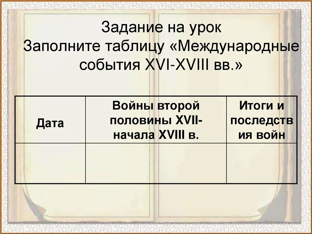 Тест международные отношения 18 веке. Международные события XVI-XVIII ВВ таблица. Заполните таблицу международные события XVI-XVIII. События 18 века таблица. Задание на урок заполните таблицу.