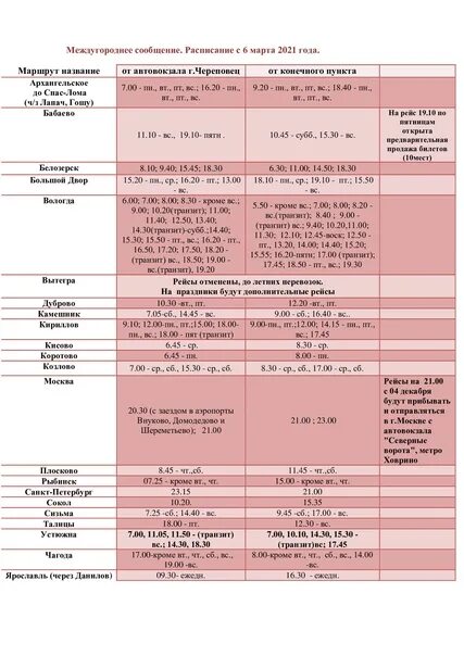 Расписание автобусов Череповец. Расписание междугородных автобусов Череповец. Расписание 204 автобуса. Расписание маршруток Череповец Коротово 2022. Расписание междугородных автобусов 2024