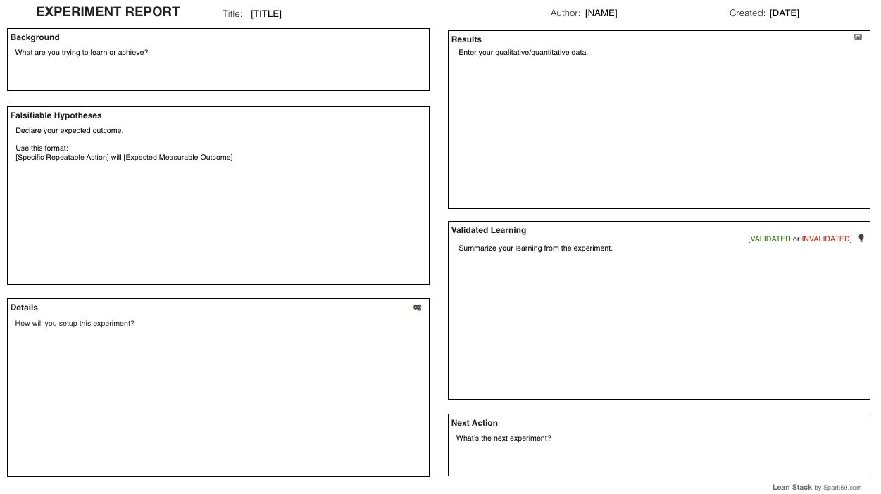 Experiment report. Science experiments for kids. Отчет word. Title list of report. Report writing guide.