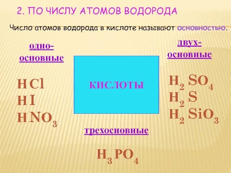 Количество водорода в кислоте