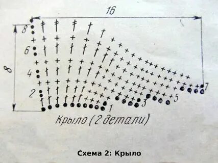 Крыло схема слова