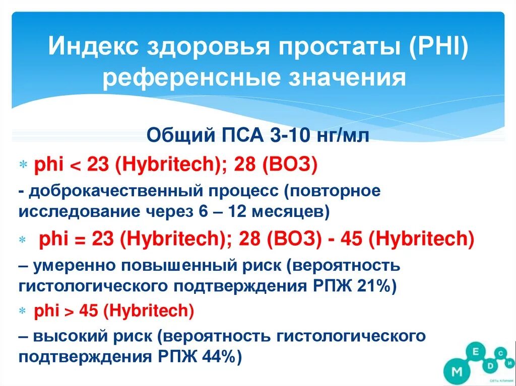 Phi индекс простаты