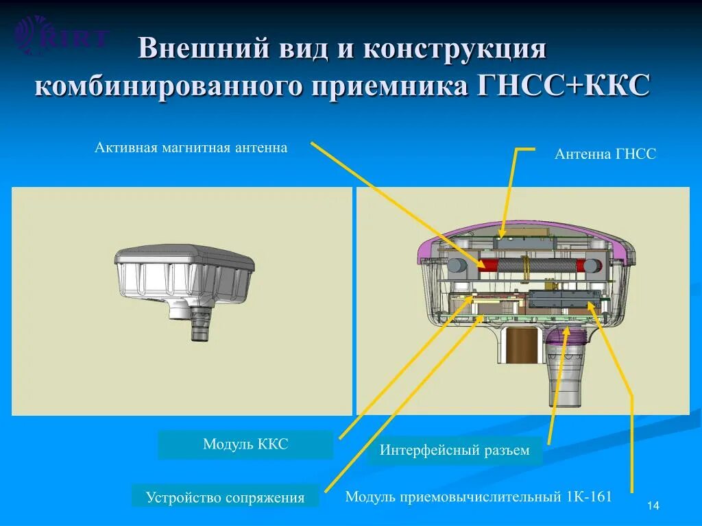 Gnss модуль. Антенны для гнсс приемника. конструкция гнсс приемника. гнсс антенна схема. gnss антенна.