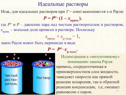Где раствор
