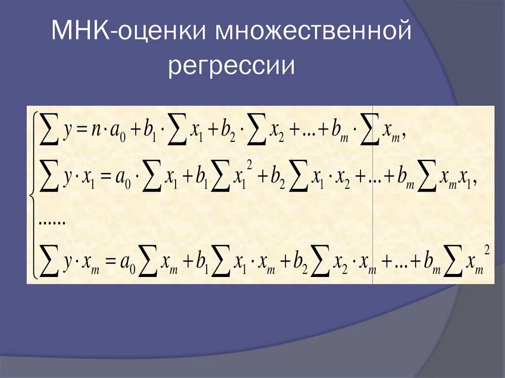 Оценка параметров модели множественной регрессии. Оценка параметров модели множественной регрессии