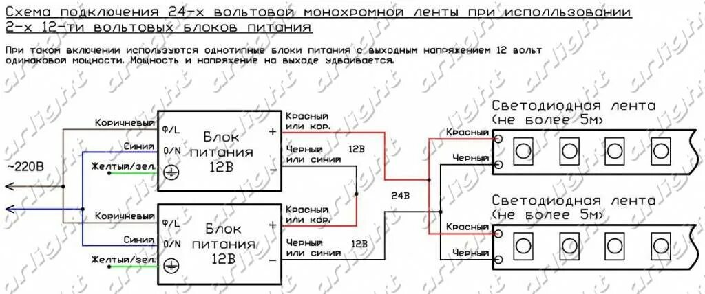 Подключение 2 блока питания. Схема подключения светодиодной ленты 24 вольта. схема подключения 2 блоков питания для светодиодной ленты. параллельное соединение блоков питания для светодиодных лент 12 вольт. схема подключение параллельно двух блоков питания 12 вольт.