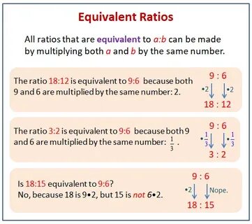 Equivalent words