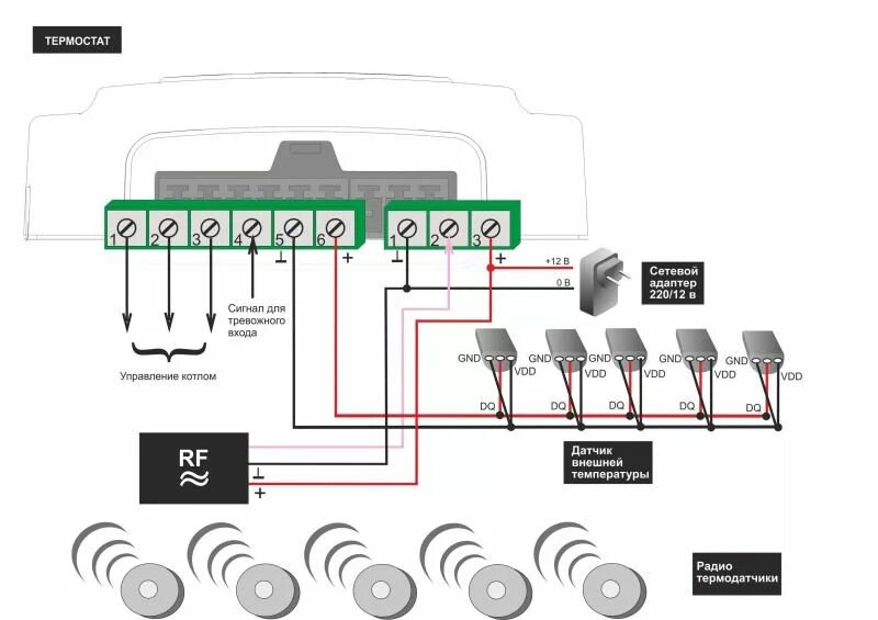 Радиомодули zont 590. Термостат Zont h-1v New (GSM, Wi-Fi, din). Датчик Zont мл-703. Схема подключения зонт н1. Термостат Zont h-1v New.