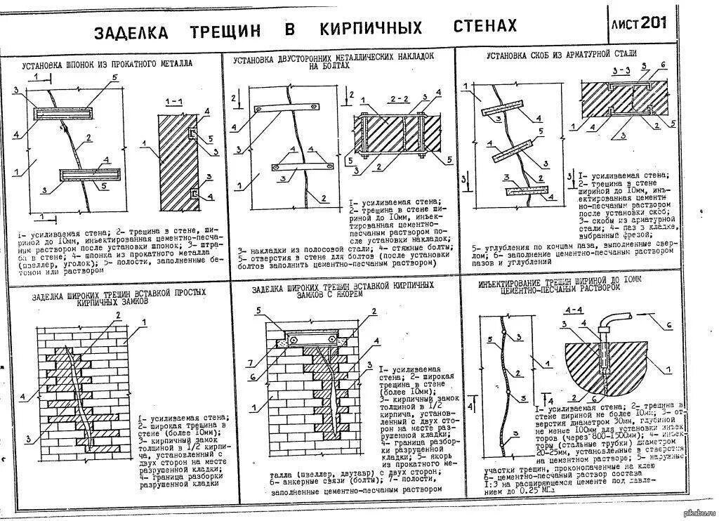 Как заделать трещину в кирпичной стене. Усиление трещин в кирпичной кладке. Ремонт сквозных трещин в кирпичной кладке. Заделка трещин в кирпичных стенах схема. Усиление кирпичной кладки чертеж.