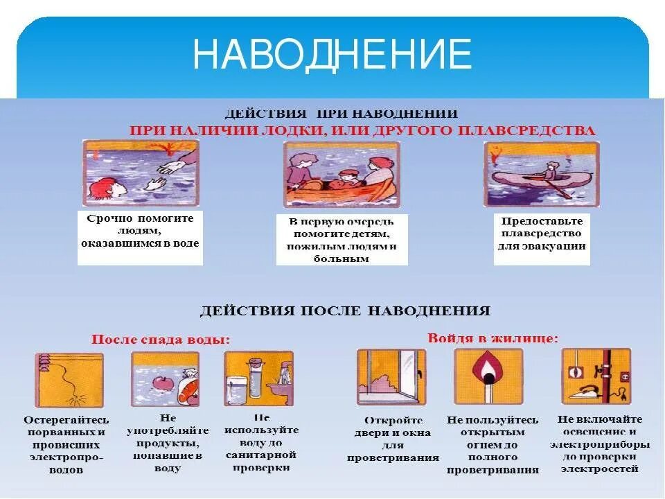 Безопасное поведение при угрозе наводнения конспект. Наводнения действия при эвакуации. памятка при наводнении. днйсвия ари нааоднении. памятка поведения при наводнении.