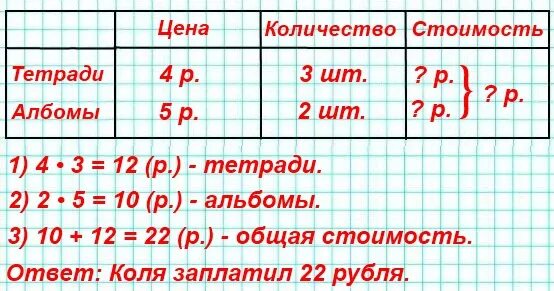 Решение задачи в тетради. Коля купил 3 тетради по р и 2 альбома по р сколько денег. Решить задачу в тетради. Коля купил 3 тетради по р. За тетради альбом заплатили 60 рублей