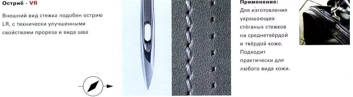 заточка игл для швейных машин. режущая форма. колющие и режущие иглы в хирургии. иглы для кожи lbr 160. форма сечения клинка.