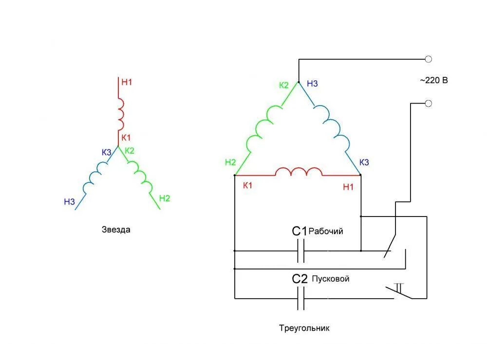 Соединение треугольник электродвигателя. Звезда и треугольник схема подключения двигателя 220/380. Схема соединения звезда треугольник электродвигателя 380 вольт. Схема соединения трехфазного двигателя звезда треугольник. Схема подключения электродвигателя звезда треугольник 380.