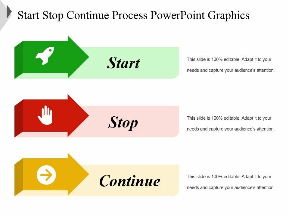 Continue startup. Start stop continue. Метод start stop continue. Start stop continue примеры. Модель обратной связи start stop continue.