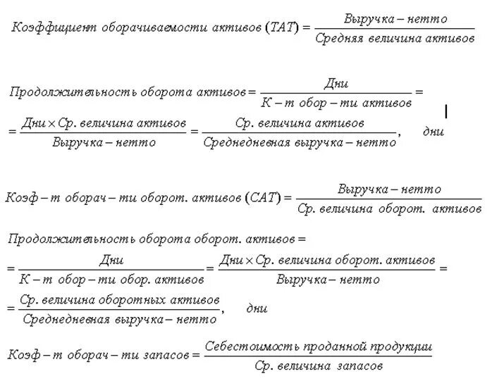 Коэффициент маневренности формула по балансу по строкам. Коэффициент мобильности имущества формула по балансу. Коэффициент мобильности активов формула. Коэффициент мобильности оборотных средств формула. Коэф мобильности имущества формула по балансу.