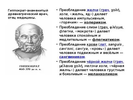Гиппократ график