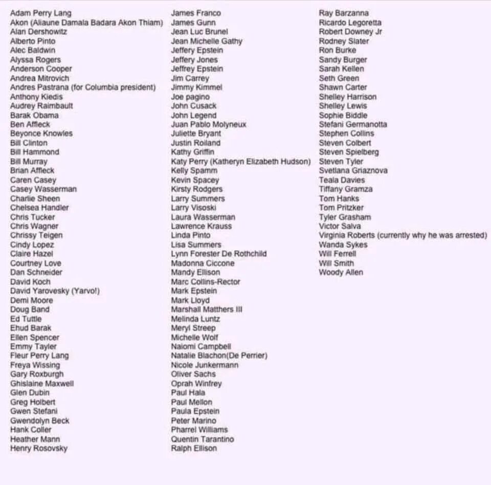 Посетители эпштейна. Epstein flight logs. список эпштейна имена. остров эпштейна список. джеффри эпштейн адренохром.